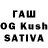 Дистиллят ТГК вейп с тгк Ruslan Zvirko